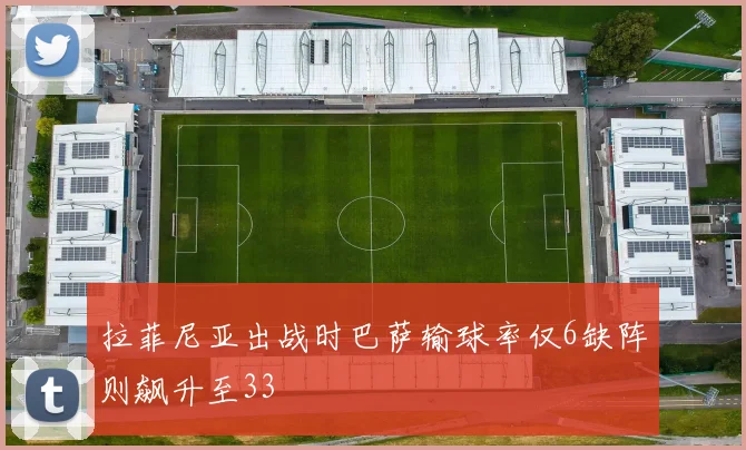 拉菲尼亚出战时巴萨输球率仅6缺阵则飙升至33